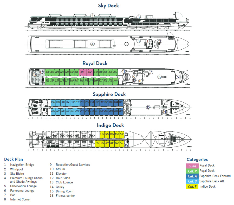 AVL Creativity deck plan